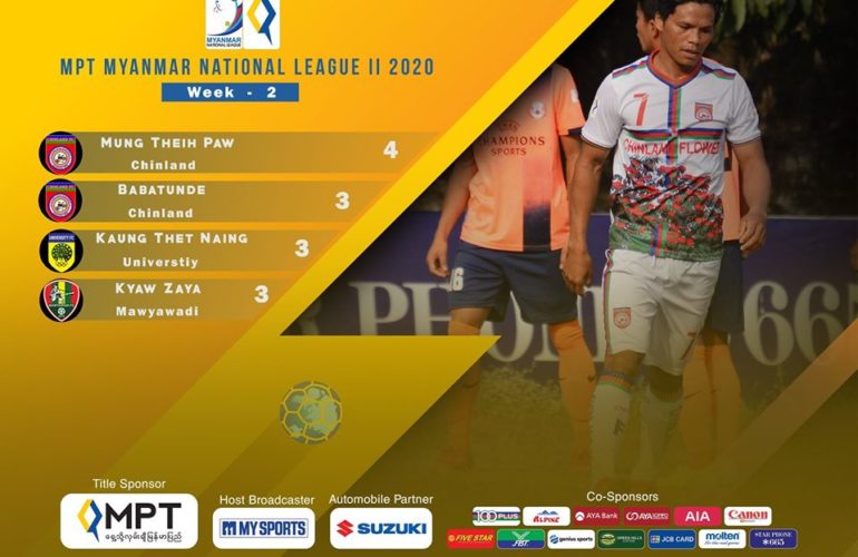 MPT Myanmar National League II 2020 အမှတ်ပေးဘောလုံးပြိုင်ပွဲ (Week-2)အပြီး ဂိုးသွင်းအများဆုံး ရပ်တည်မှုစာရင်း